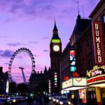 10 Unbeatable Best Tourist Spots in London for First-Time Travelers